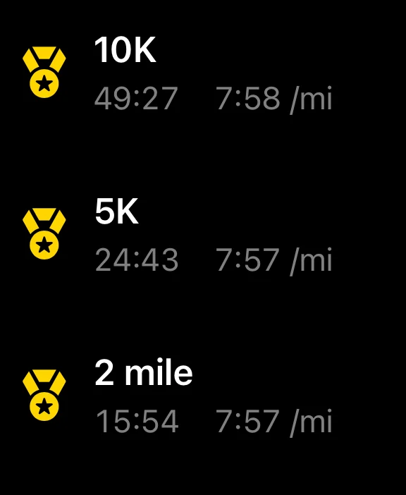 Best efforts: 10K in 49:27, 5K in 24:43, 2 mile in 15:54